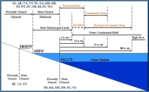 ebook wind loads guide to the wind load provisions of asce